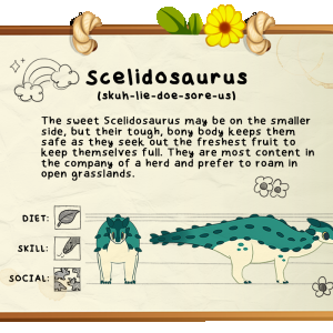 Dinodex Scelidosaurus